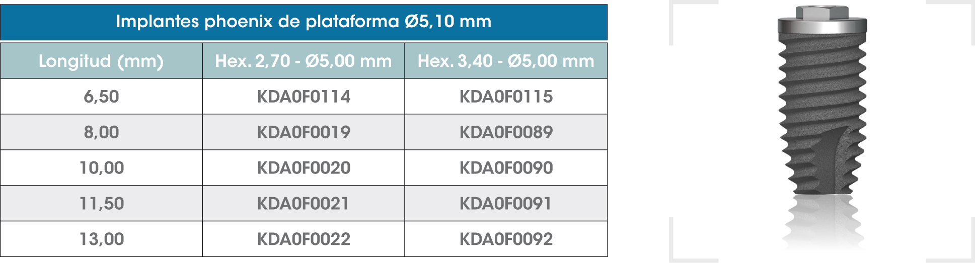 Gama-Phoenix-3