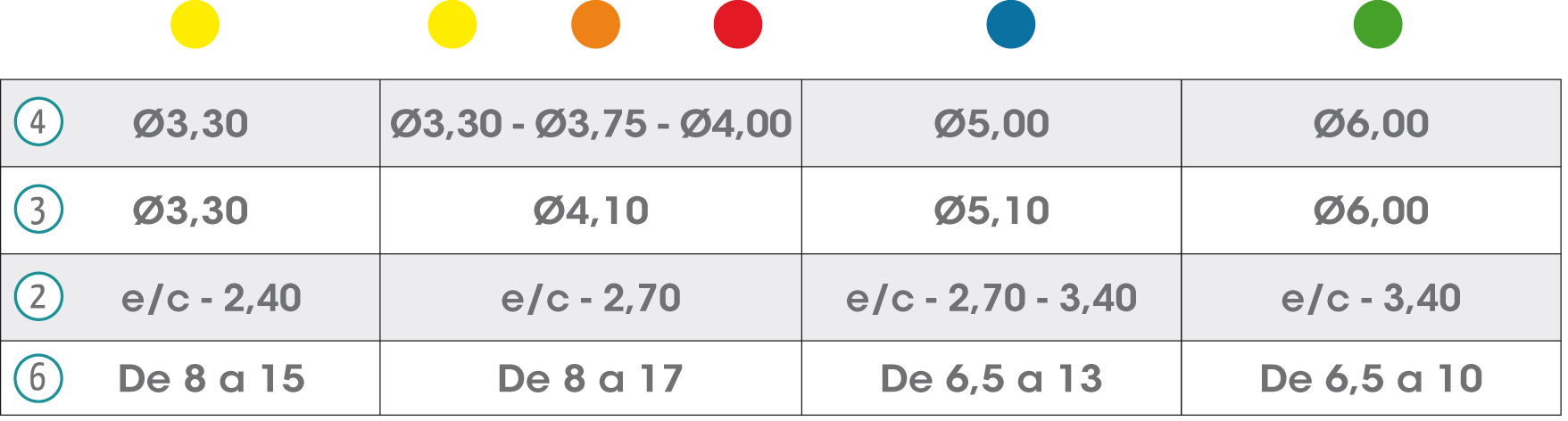 Tabla-Phoenix